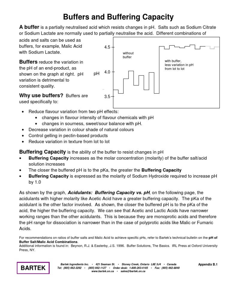 Buffers and Buffering Capacity | PDF | Buffer Solution | Acid ...