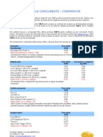 Comparatie de Pret Intre GNLD Si Alte Produse de Curatenie