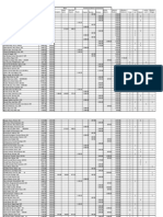 Nóminas de Los Diputados Españoles (Octubre 2012)