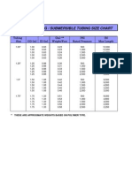 Velocity String Submersible Tubing Size Chart Revised