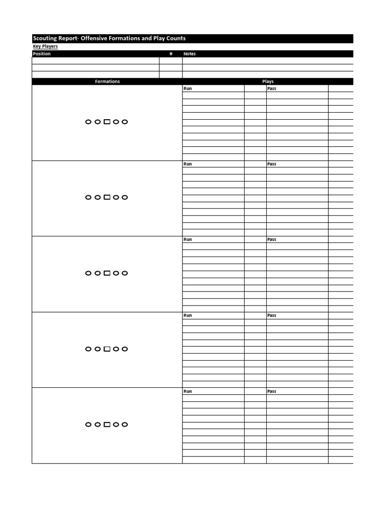 Scouting Sheet - Youth  PDF Throughout Football Scouting Report Template