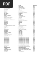 Download My Library by rajanpk SN114328300 doc pdf