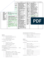 Subjective and Objective Data Educative (Edx)