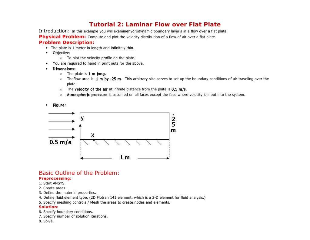 Laminar Flow Analysis Over Flat Plate | PDF | Fluid Dynamics | Areas Of ...