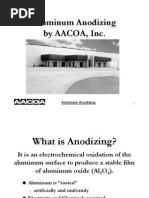 anodizing_presentation