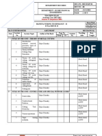 Mt-II Lesson Plan