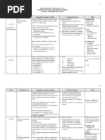 Download Yearly Plan Physics Form 5 2013 by qq235 SN114427101 doc pdf