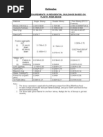 Cement & Steel Estimate