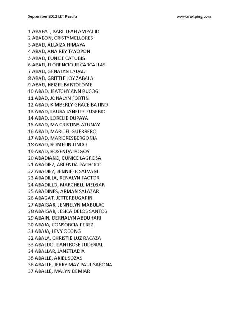 June 2009 Nurse Licensure Exam Result | PDF, image size:768x1024