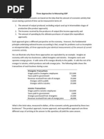 Three Approaches to Measuring GDP