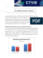 Indice de confiance du secteur Commerce