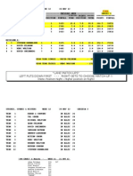 Series# 1 Final Results