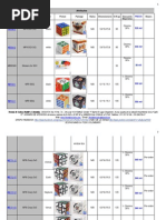 Download Tienda de Cubos Rubiks Colombia - - - Catlogo MF8 by WILSON JOSE DUARTE SN114508564 doc pdf