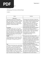 Download Catcher in the Rye Dialecticals by Shaiesh Yogeswaran SN114529060 doc pdf