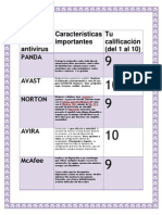 actividad 2.7