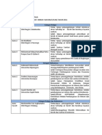 Download Kumpulan Karya Tulis Pemenang Lomba Penulisan Konperensi Sanitasi dan Air Minum Nasional KSAN Tahun 2011 by Oswar Mungkasa SN114550772 doc pdf