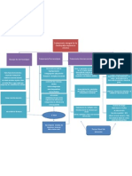 Dlt Tarea Txcicr