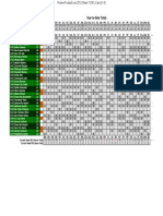 2012 Week 13 NFL Card