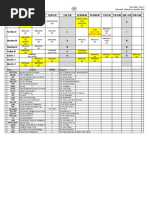 Term V Week 11