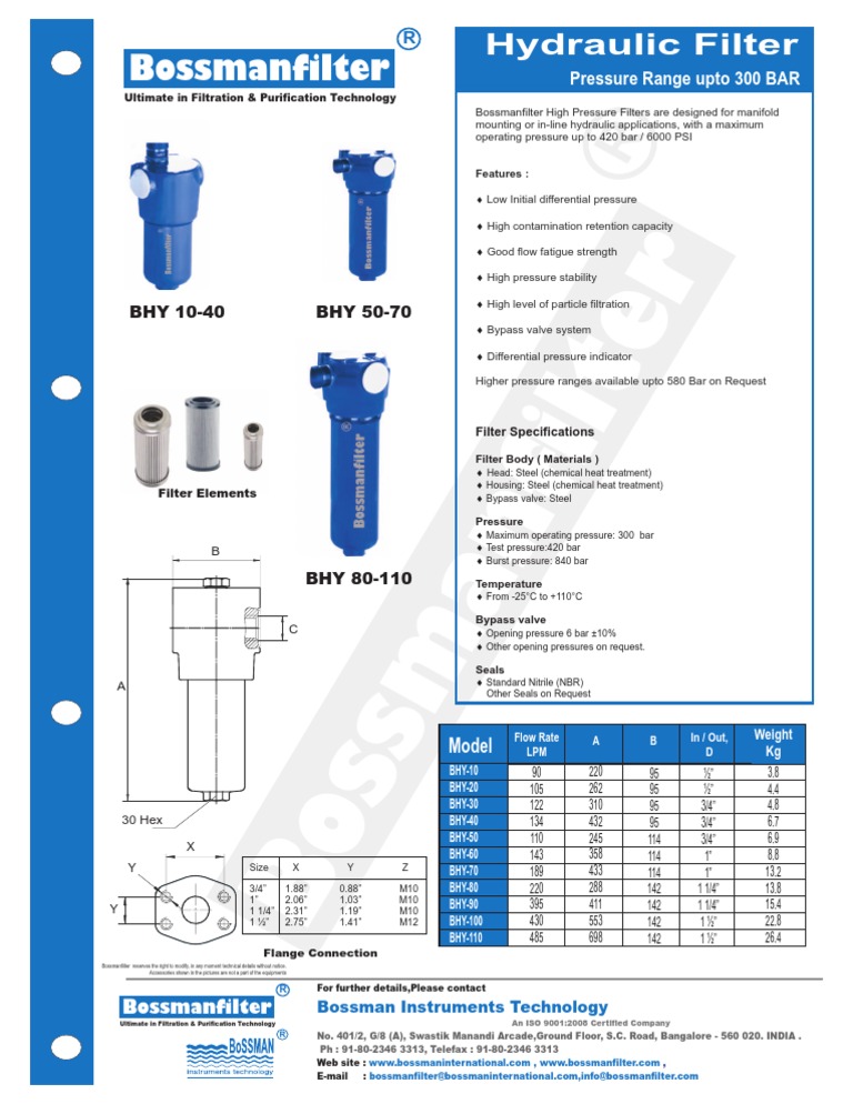 Hydraulic Filters | PDF