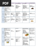 Download Nutritionist Martin Macdonalds Christmas Meal Plan on behalf of TOTAL Greek Yoghurt  by Total Greek Yoghurt SN114595935 doc pdf