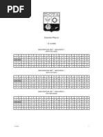 Vunesp 2009 Cta Tecnologista Junior Quimica Gabarito