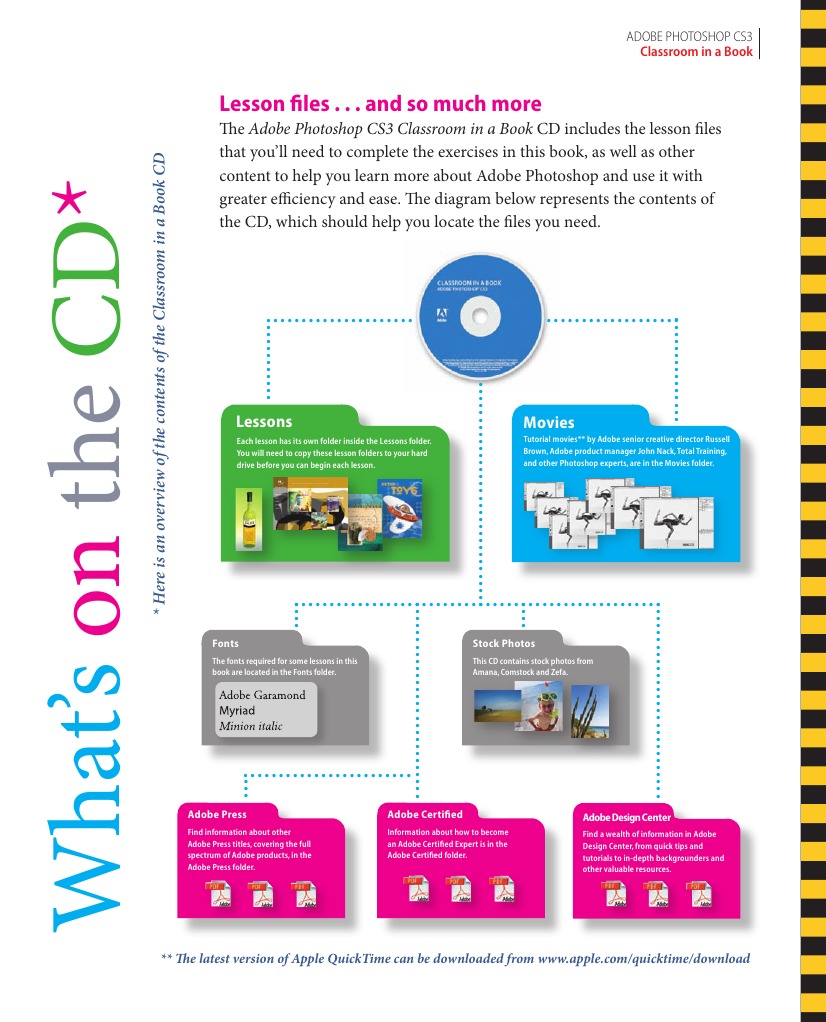 Adobe Photoshop CS3 Classroom CD Guide | PDF