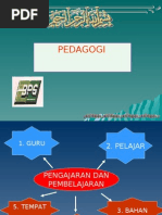 Download PEDAGOGI by abdul sukur kamsir SN11460466 doc pdf