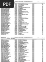 Download Padronelectorallimache by Javier Araya Biott SN114634837 doc pdf