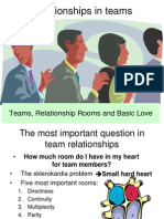 Relationships in Teams: Teams, Relationship Rooms and Basic Love