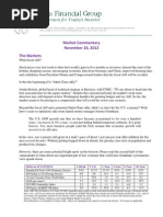 Market Commentary 11-26-12