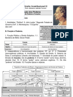 Organograma Basico Divisao Poderes