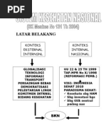 Download Nambah Ilmu Tentang Sistem Kesehatan Nasional by sutopo patriajati SN11465638 doc pdf