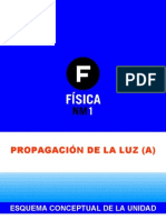 Propagación de la luz y formación de imágenes