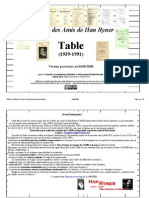 Table Provisoire Des Cahiers Des Amis de Han Ryner