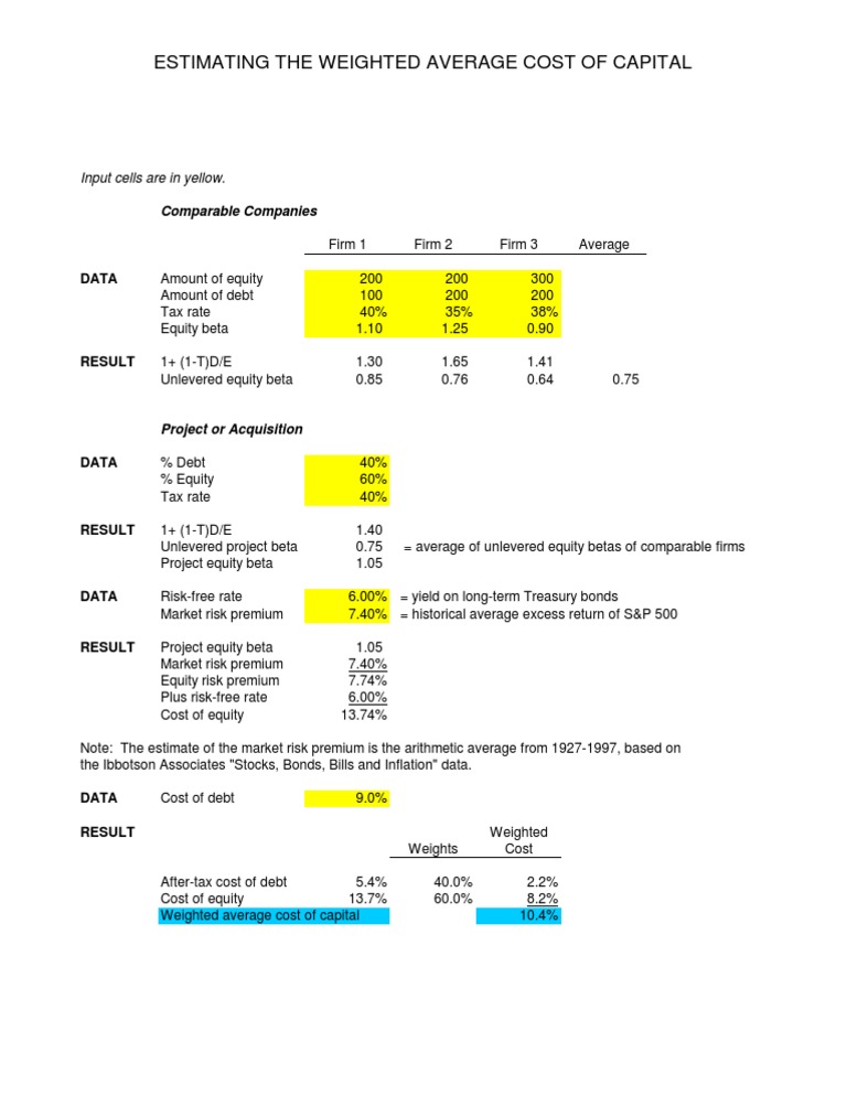 Weighted Average Cost of Capital Analysis | PDF | Business | Technology ...