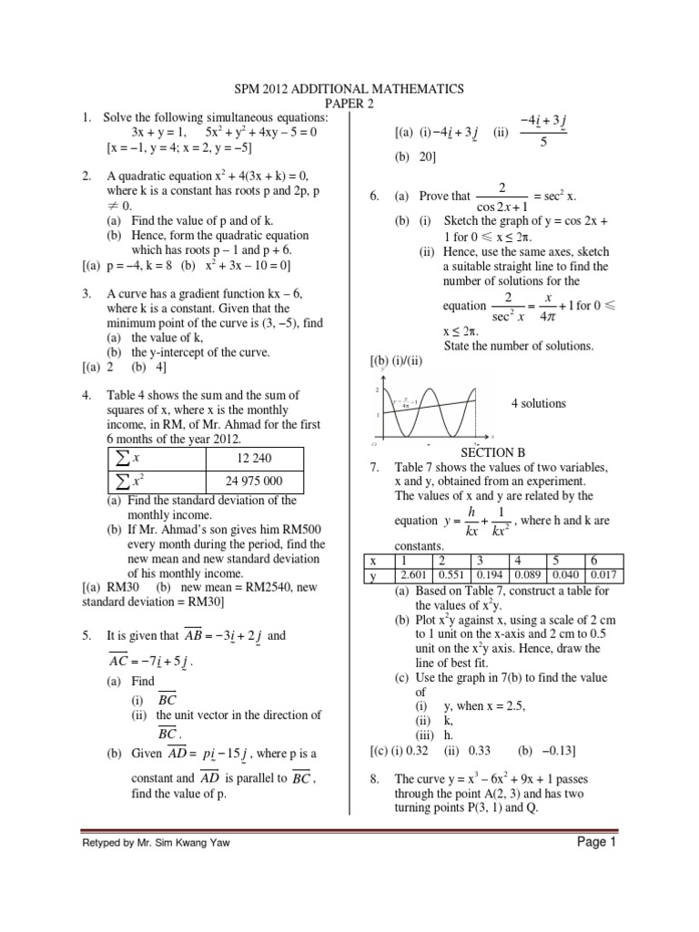 SPM 2012 Additional Mathematics Paper 2 | PDF | Line (Geometry ...
