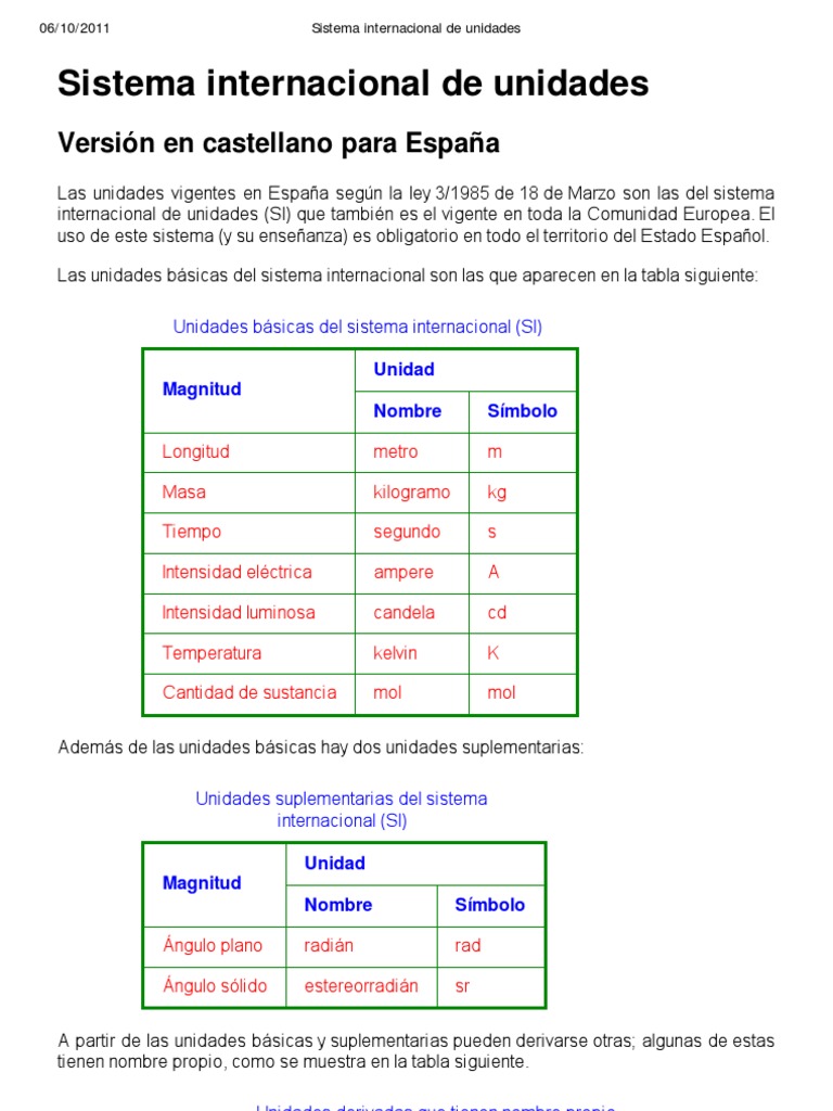 Sistema Internacional de Unidades International System Of Units Kilogram