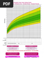 Prototype KMS Perempuan Belakang