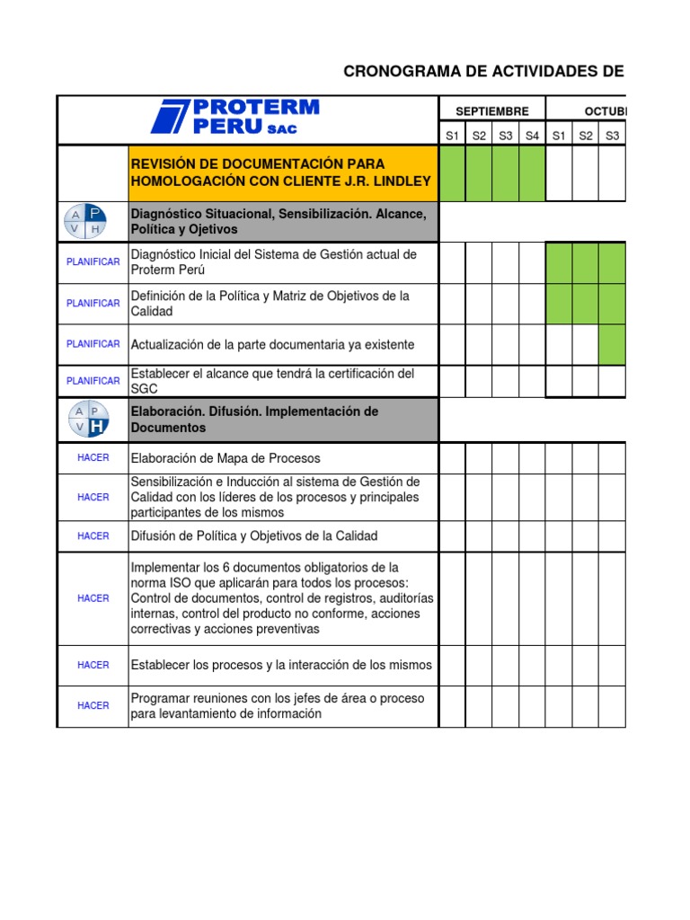 Copia de Plan de Trabajo Calidad Iso 90012008  Calidad (comercial