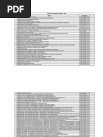 NBR - RELAÇÃO DE NORMAS TECNICAS