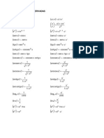 Tabela de Derivadas