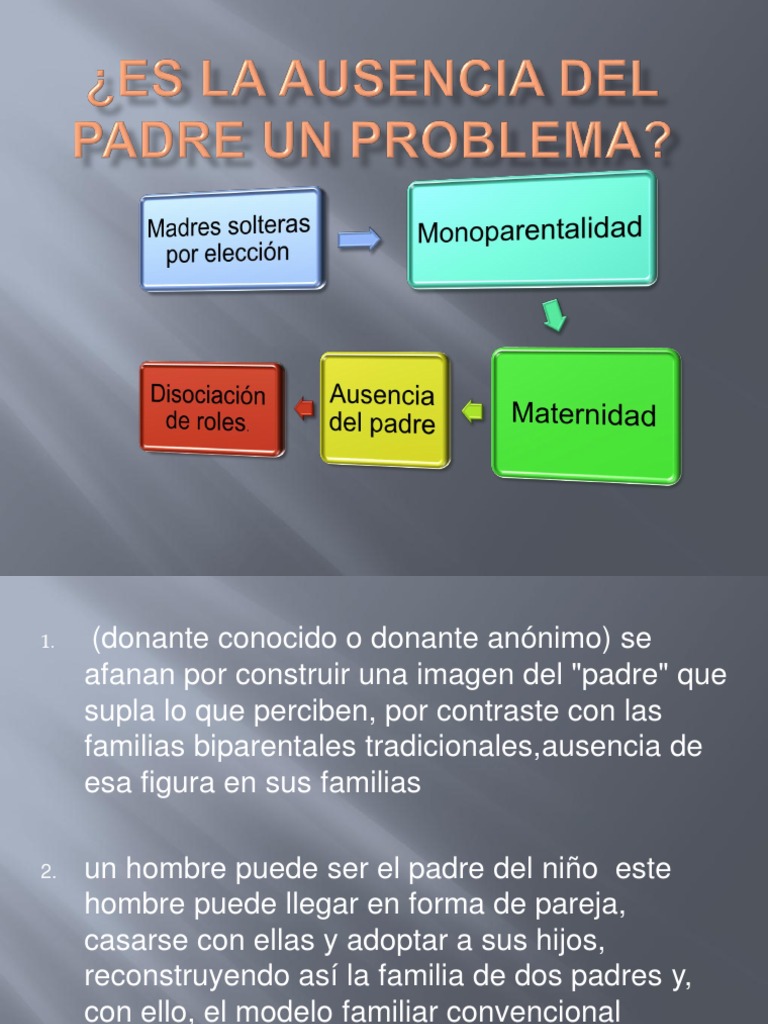 Es La Ausencia Del Padre Un Problema | PDF | Adopción | Familia