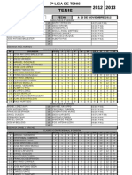 BOLETÍN Nº 5 TENIS 2012-13