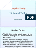 Symbol Tables for Compiler Design