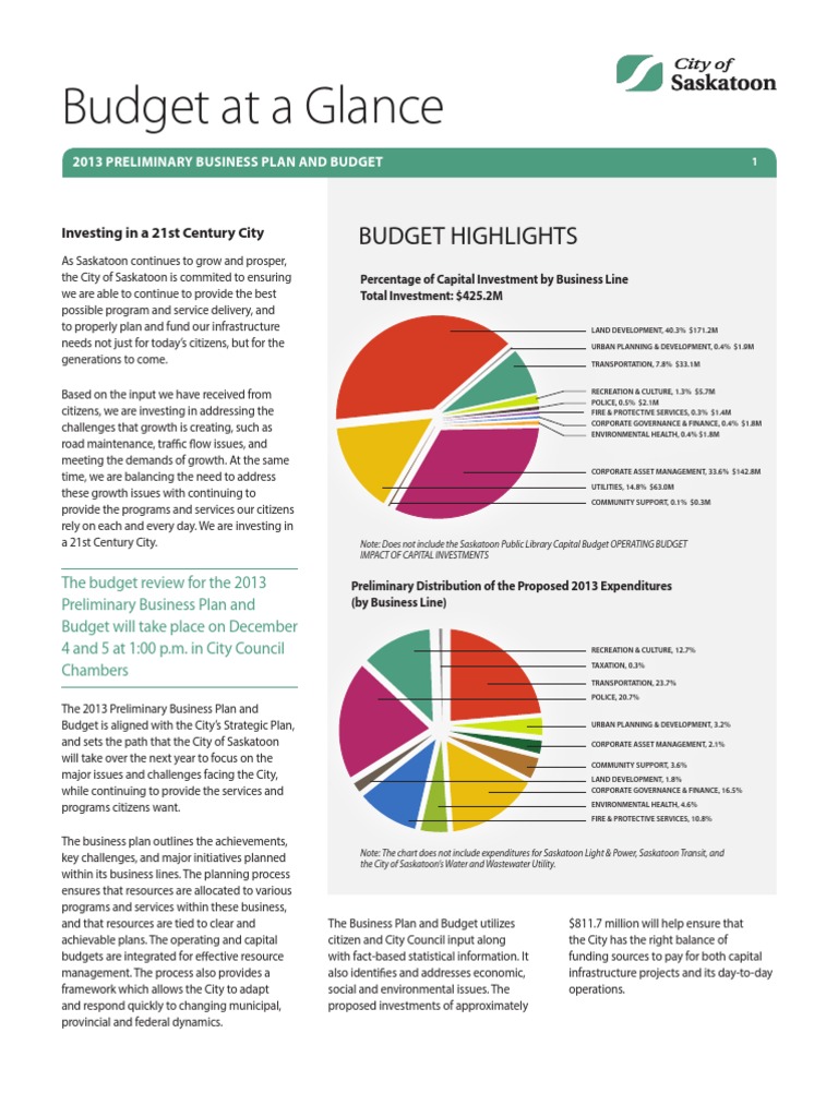 Saskatoon Budget at A Glance PDF Property Tax Taxes