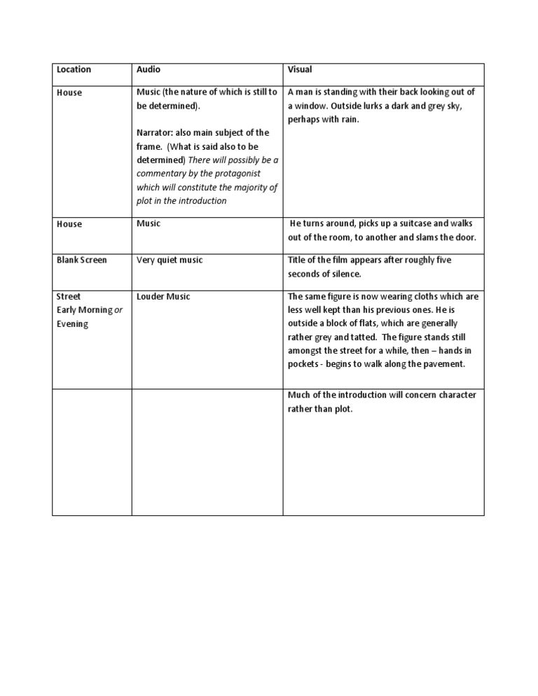 EARLY Draft of Intro Script | PDF | General Fiction