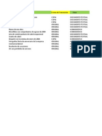 Factor de Clasificacion 3.2