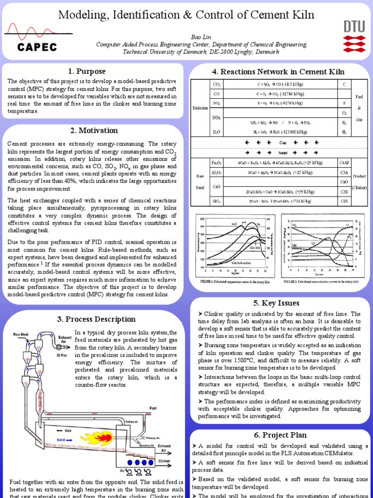 Modeling Identification and Control Od Cement Kiln | PDF | Cement ...
