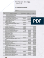 Los adeudos de la administración de Angélica Araujo